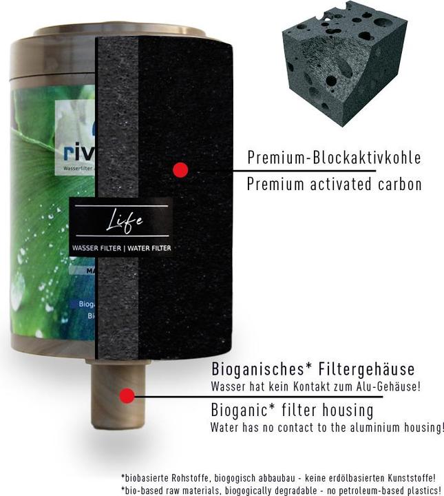Produktbild Riva rivaAlva (1 x)