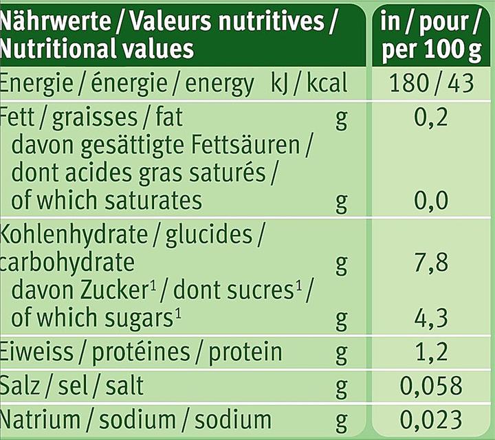 Valeurs nutritives et ingrédients Holle Pouchy (100 g)