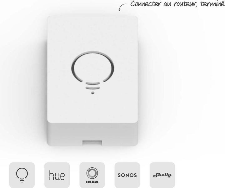 Actual product image myStrom Home centre