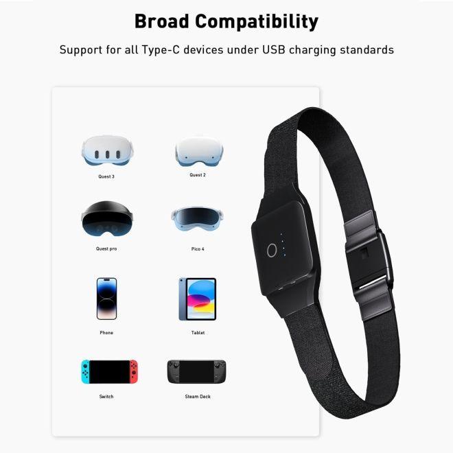 Immagine prodotto MU Classic Batteria da cintura (10000mAh) M1 Wearable Power Pak