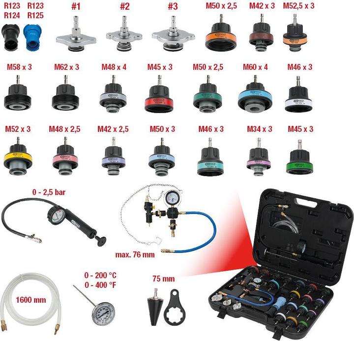 Actual product image KS Tools Cooling system diagnostic service kit