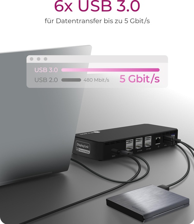 Produktbild Icy Box IB-DK2254AC (USB-C, 14 Ports)