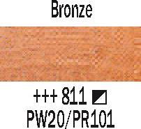 Produktbild Amsterdam Acrylfarbe Standard Series 811 (Bronze, 120 ml)