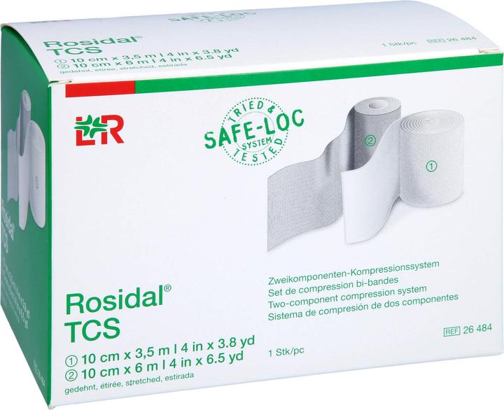 Actual product image Lohmann & Rauscher Zweikomponenten-Kompressionssystem