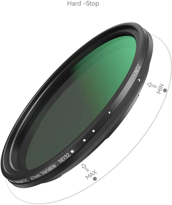 Image du produit SmallRig Filtre VND clipsable ND2-ND32 (1-5 stop) 67mm T-mount
