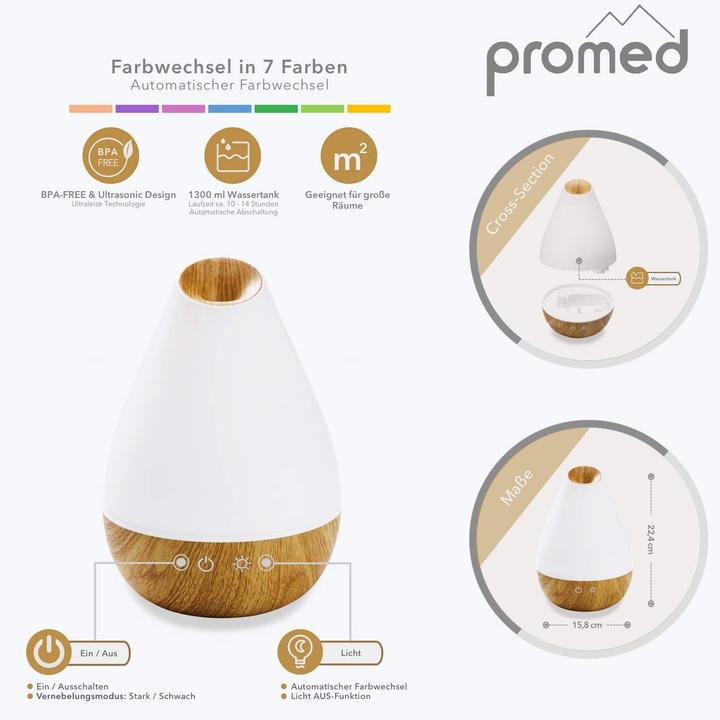 Produktbild Promed AL 1300 WS (1300 ml)