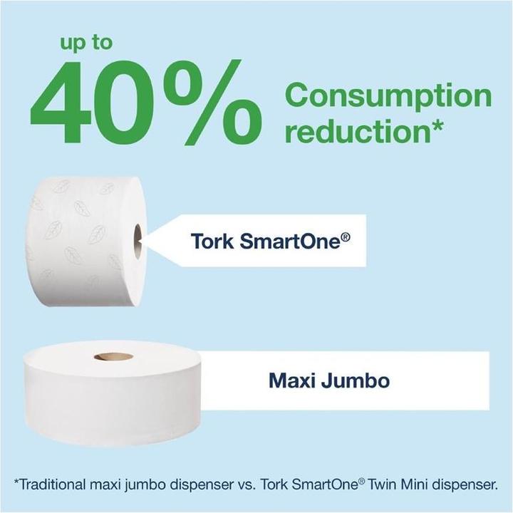 Produktbild Tork SmartOne Mini Dispenser White T9
