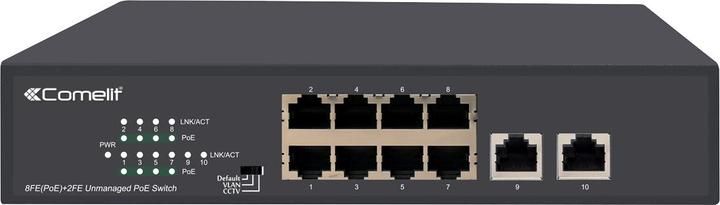 Comelit IPSWP08N100A (2 Havens)