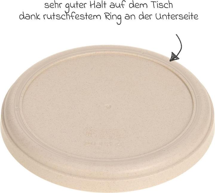Produktbild Lässig Kindergeschirr-Sets 4-tlg. Geschirr-Set rutschfest - Happy Fruits