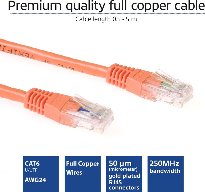 Produktbild Patchkabel (U/UTP, CAT6, 1 m)