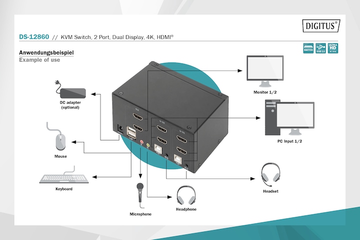 Image du produit Digitus DS-12860