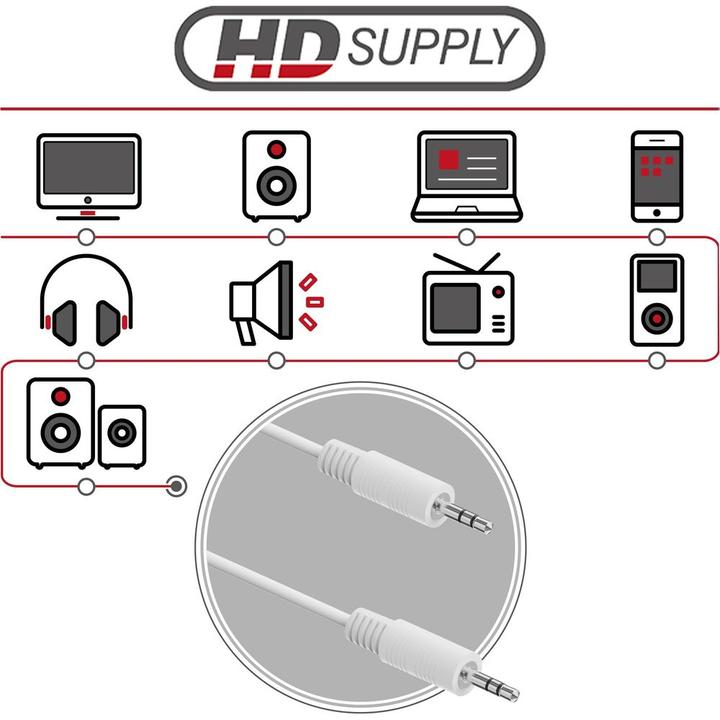 Image du produit HDgear Audio-Kabel 3.5 mm Klinke - 3.5 mm Klinke 0.1 m, Weiss (0.10 m)