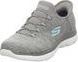 Image du produit Skechers Baskets SUMMITS - DAZZLING HAZE (41)