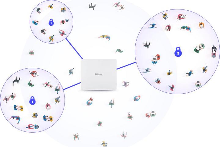 Image du produit D-Link NUCLIAS CONNECT WIFI 6 AX3000 (2402 Mbit/s)