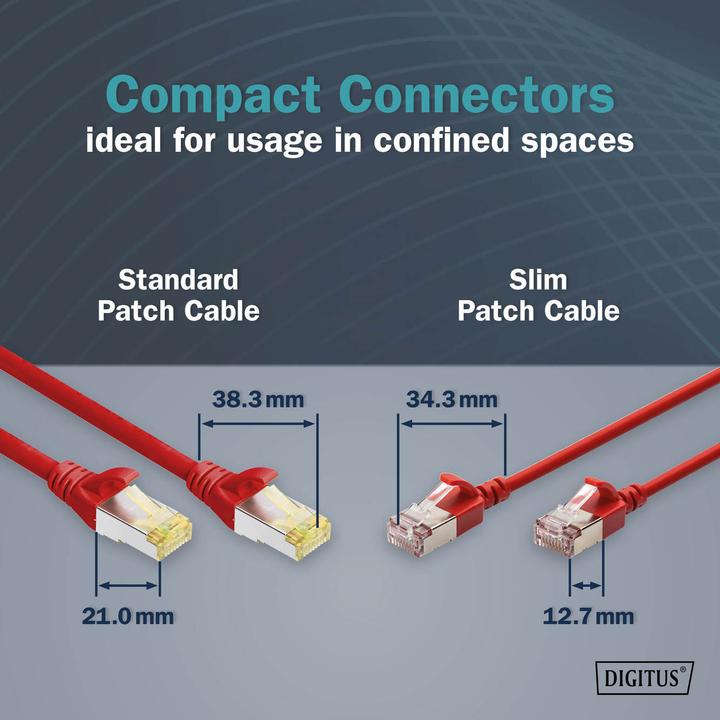 Image du produit Digitus CAT 6A classe Ea, F/FTP, Twisted Pair Patchkabel, Cu, LSZH, AWG 32/7, longueur : 5 m, rouge (F/FTP, CAT6a, 5 m)