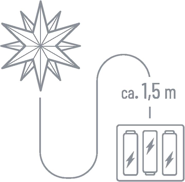 Produktbild Novaliv 2er Sparset Weihnachtssterne LED Dekosterne 12cm ROSA 6h Timerfunktion nur Innen mit 1,5m