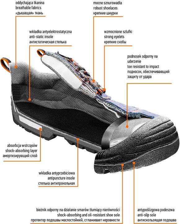 Actual product image Neo Tools Work boots, suede, size 46, CE (S1P, 46)