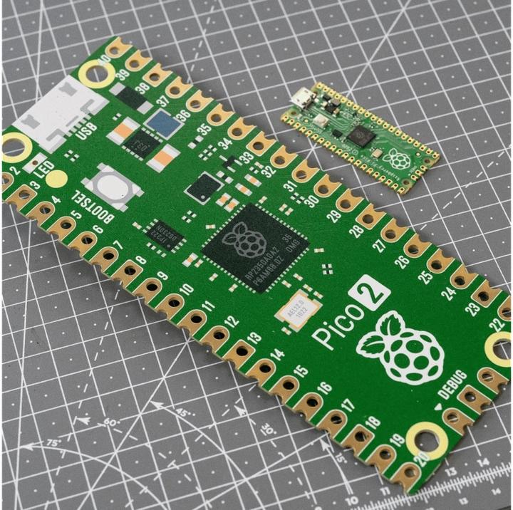 Pimoroni Pico Jumbo