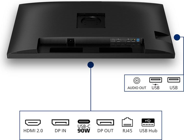 Produktbild Philips Monitor 32B2U3601/00, Bildschirmdiagonale: 32 ", Auflösung (2560 x 1440 Pixel, 31.50")