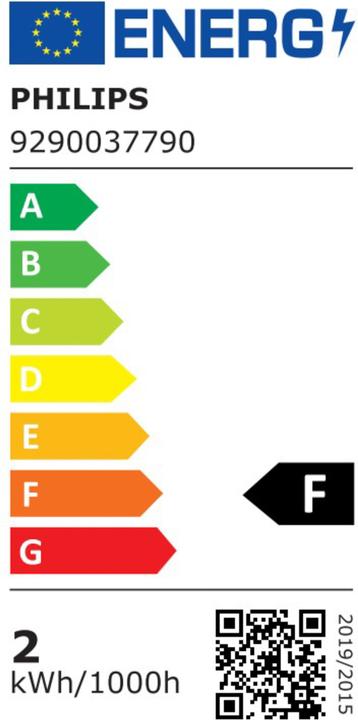 Energie-Label Philips Brenner (G4, 200 lm, 2x)
