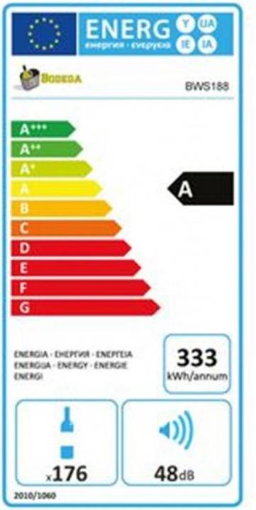 Label énergétique Kibernetik Bws188
