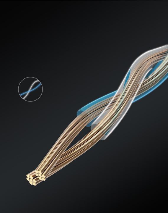 Actual product image Ugreen Network cable (UTP, CAT6, 2 m)