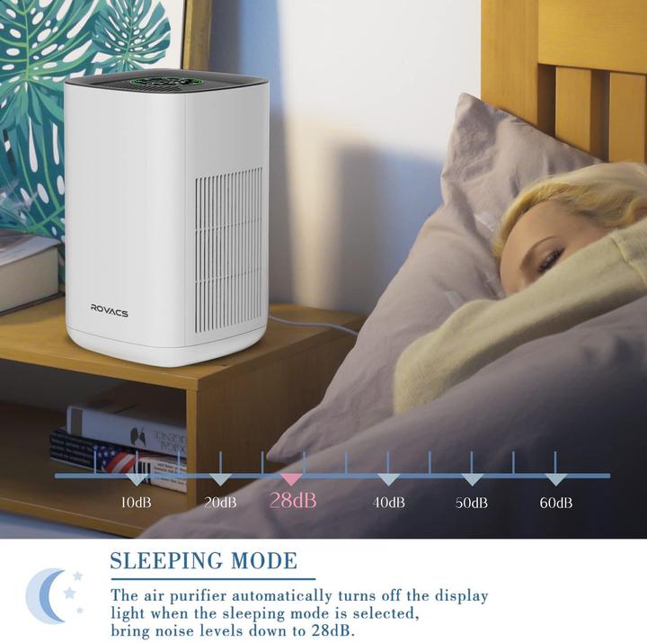 Actual product image Rovacs Air purifier H13, B-RV220 (50 m²)