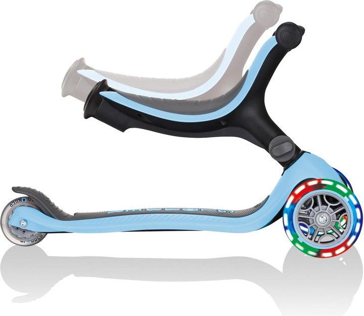 Actual product image Globber Plus