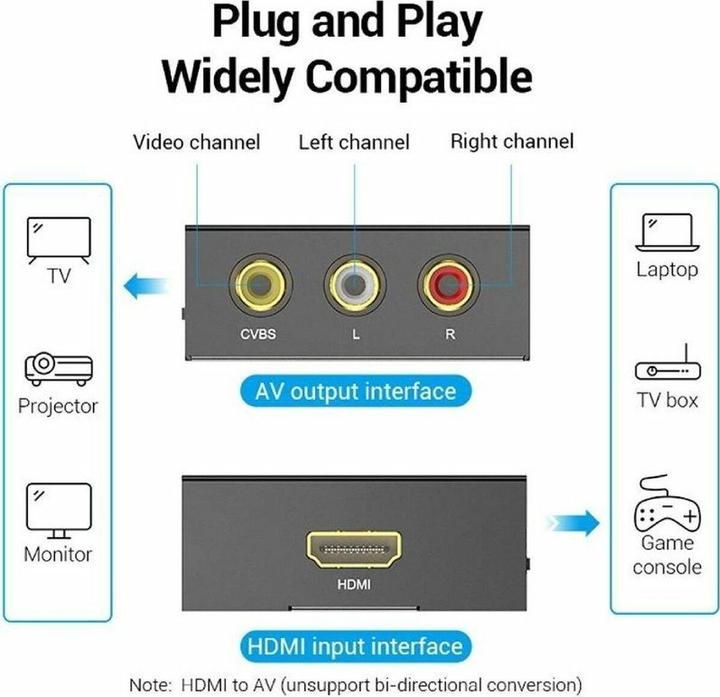 Actual product image Vention HDMI to RCA Converter Black Metal Type