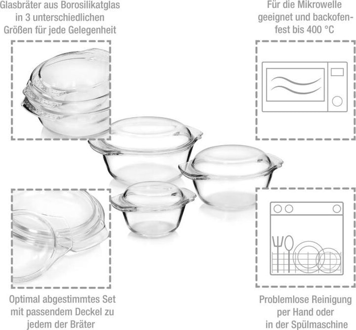 Produktbild Sänger Geschirr Glasbräter Set