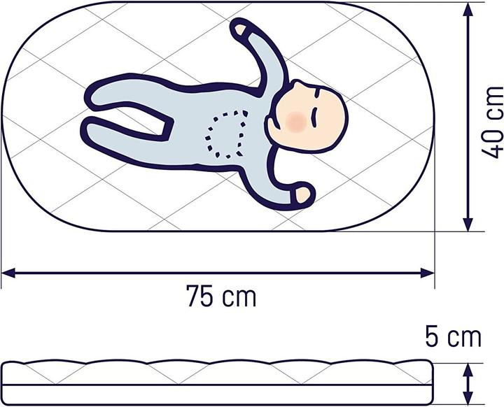 Image du produit Julius Zöllner Matelas pour berceau et couffin Dr. Lübbe Air Plus (75 x 40 cm)