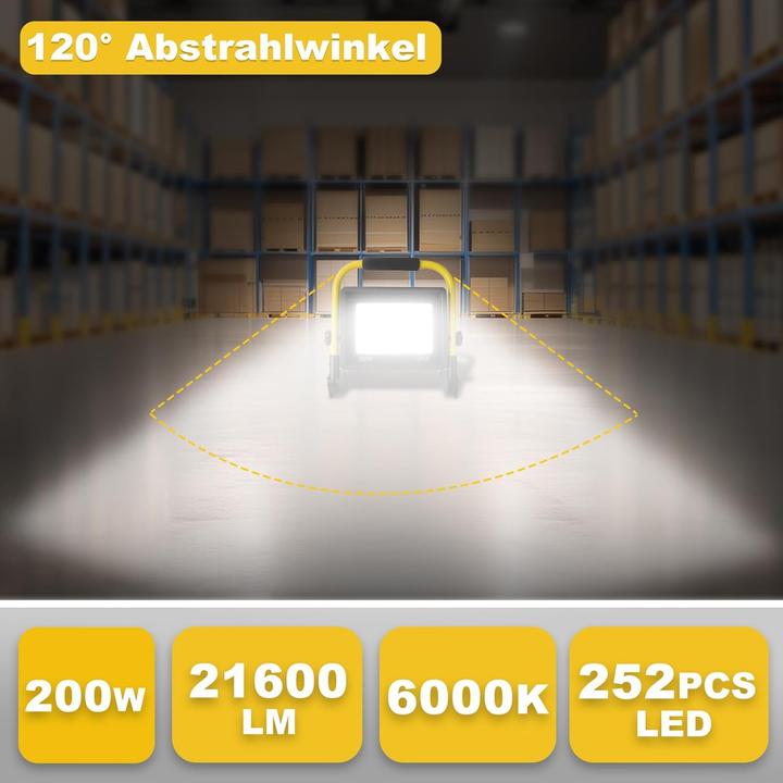 Produktbild Psatfito G LED-Baustrahler (21600 lm)