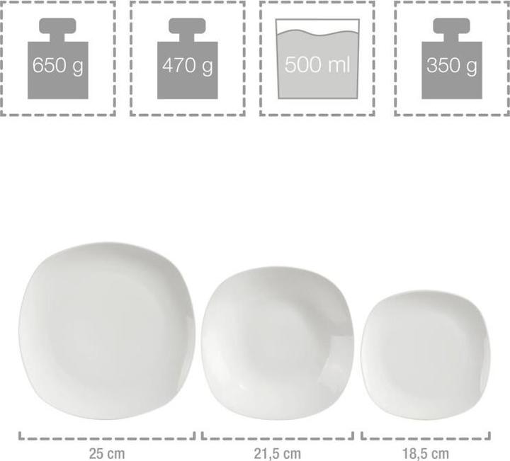 Actual product image Sänger Geschirr Bilgola (30 pcs.)