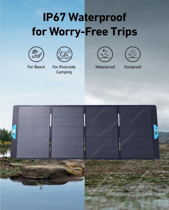 Actual product image Anker Solix PS400 (400 W, 15.90 kg)