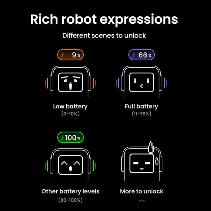 Productafbeelding Ugreen Nexode (20000 mAh, 130 W, 72 Wh)