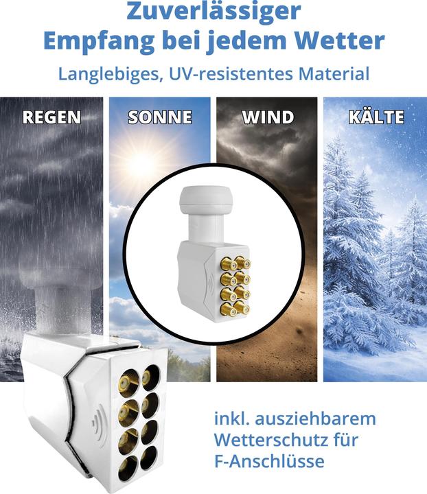 Actual product image Megasat HD-Profi Octo (Octo LNB, 40mm)