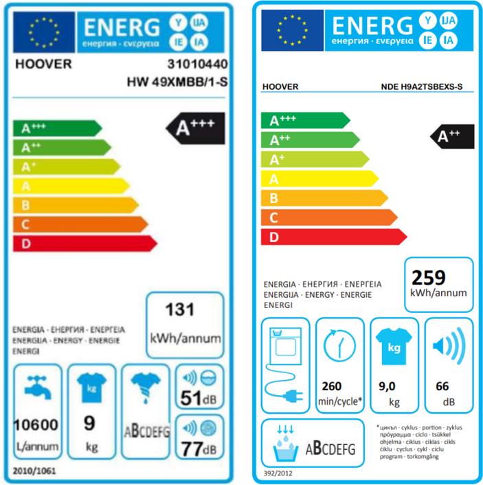 Energie-Label Hoover HW 49XMBB/1-S (9 kg, Links)