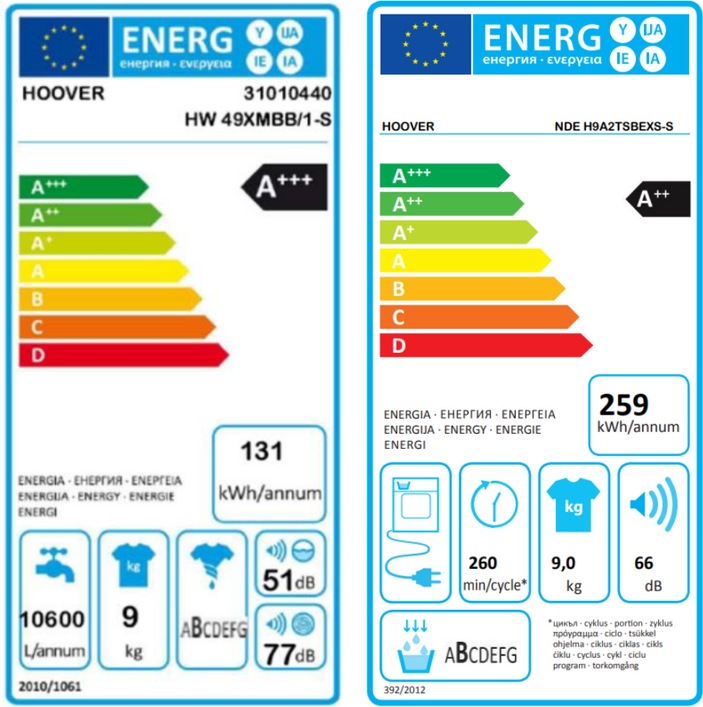 Etichetta energetica Hoover HW 49XMBB/1-S (9 kg, A sinistra)