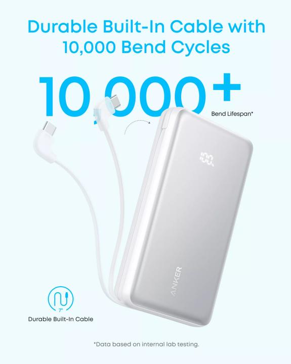 Actual product image Anker Powerbank Zolo, 20000mAh, 22.5W, QC + PD, White (20000 mAh, 22.50 W)