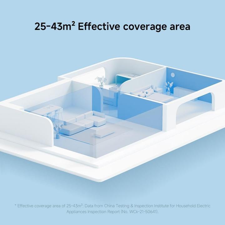 Produktbild Xiaomi Smart Air Purifier 4 Lite (43 m²)