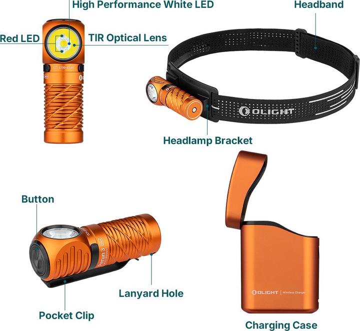 Immagine prodotto Olight Perun 3 (1250 lm)