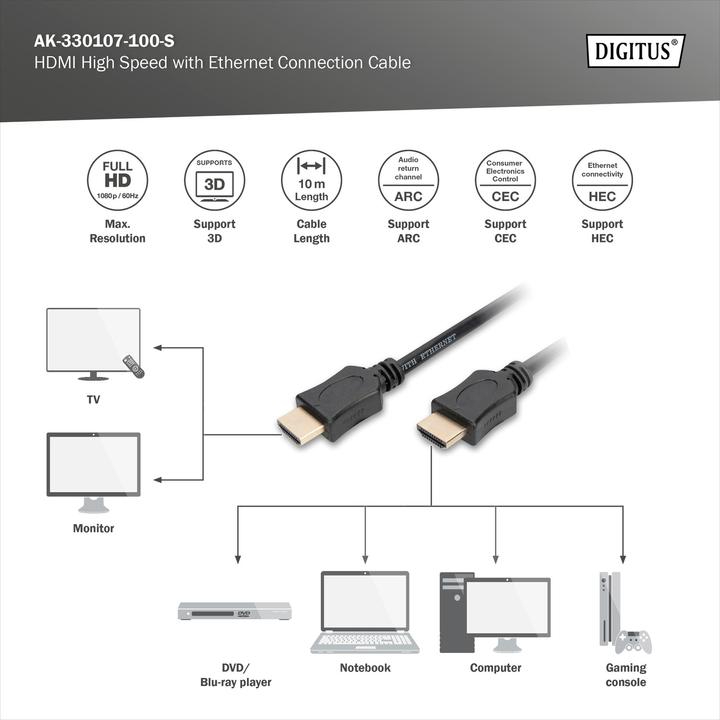 Produktbild Digitus HDMI (Typ A) — HDMI (Typ A) (10 m, HDMI, 1.4)