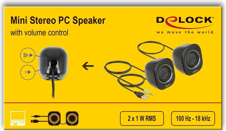 Actual product image Delock Mini Stereo