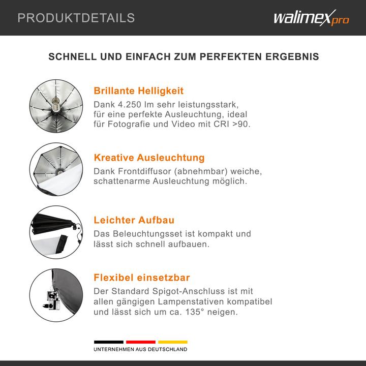 Image du produit Wiltec Octagon Softbox mit Lampenstativ LED Studioleuchte Fotostudio (Boîte à lumière)