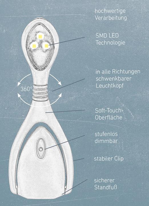 Productafbeelding Leeslamp Lumi Plus Nacht Blauw (1800 lm)