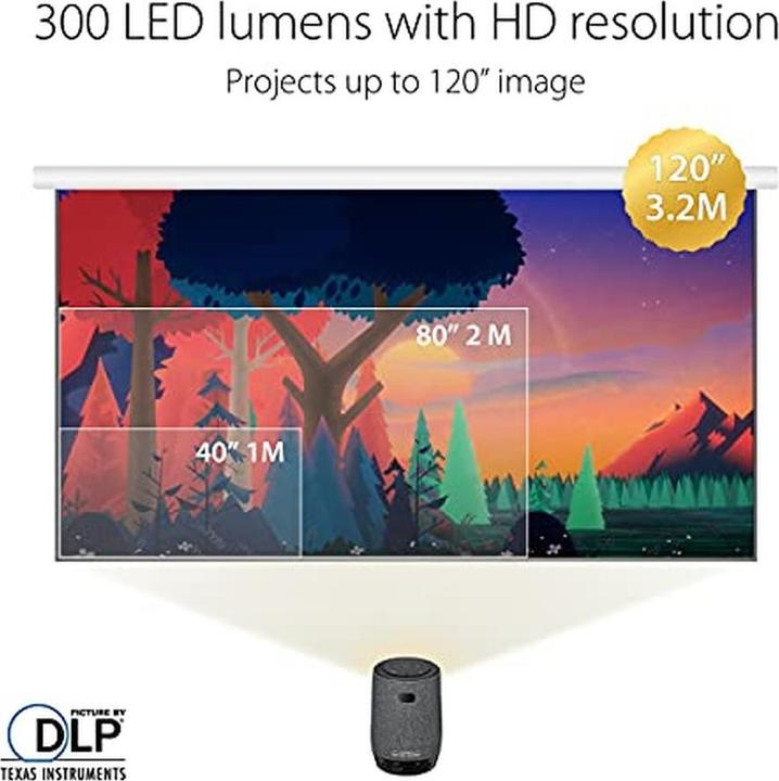 Immagine prodotto ASUS ZenBeam Latte L1 portatile (HD, 300 lm, 1.2:1)