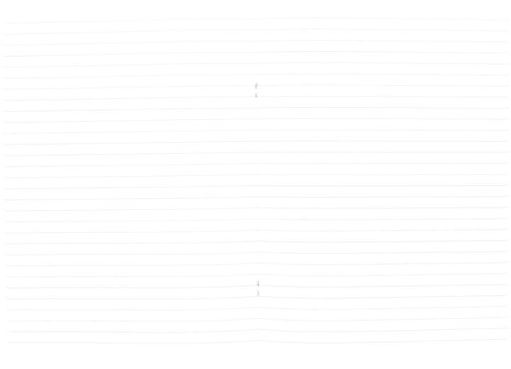 Actual product image Oxford Exercise book (A4, Lined, Hardcover)