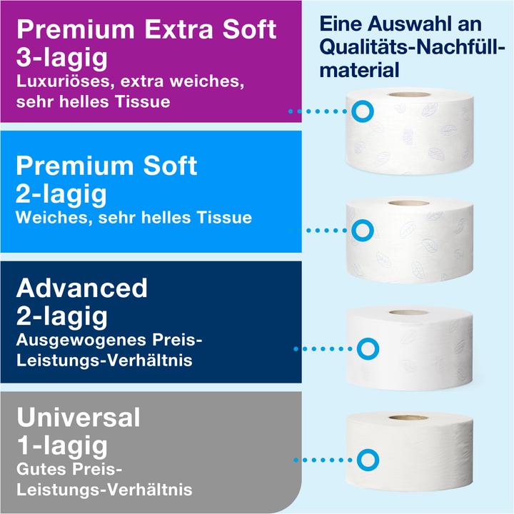 Immagine prodotto Tork Distributore di carta igienica ® Mini Jumbo Roll