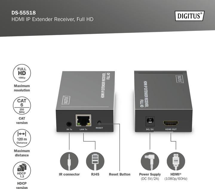 Produktbild Digitus HDMI IP Video Extender, Empfänger Einheit für DS-55517 (Extender)