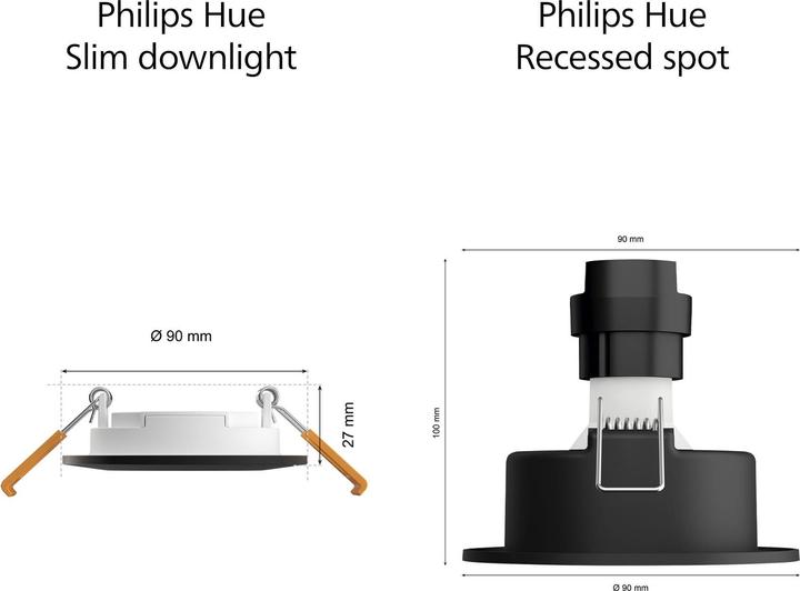 Immagine prodotto Philips Hue White & Color Ambiance Slim Recessed (650 lm)